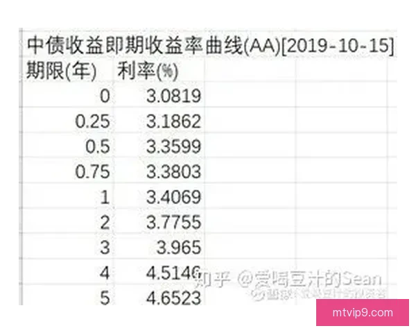 24中17每天一场足球专注高质量分析稳步提升命中率实战参考价值更高