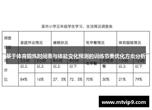 基于体育锻炼时间表与体能变化预测的训练节奏优化方案分析