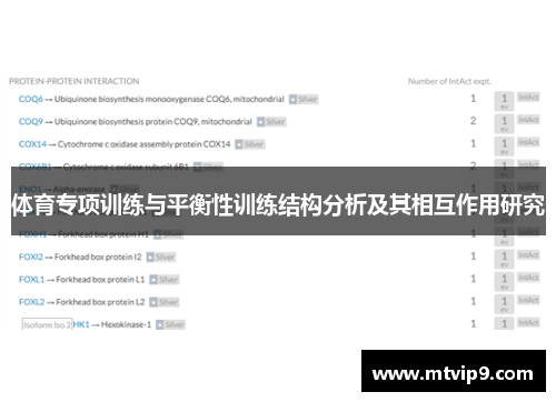 体育专项训练与平衡性训练结构分析及其相互作用研究