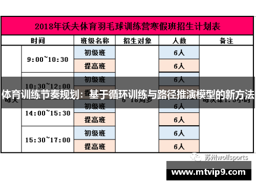 体育训练节奏规划：基于循环训练与路径推演模型的新方法